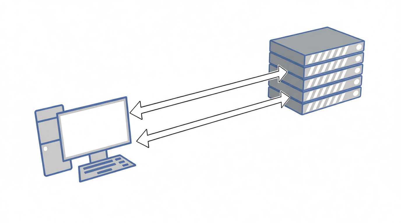 Pourquoi le protocole HTTP a la mémoire courte sans le sid
